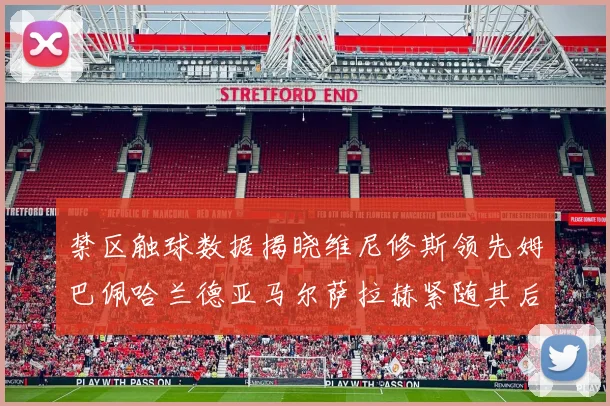 禁区触球数据揭晓维尼修斯领先姆巴佩哈兰德亚马尔萨拉赫紧随其后
